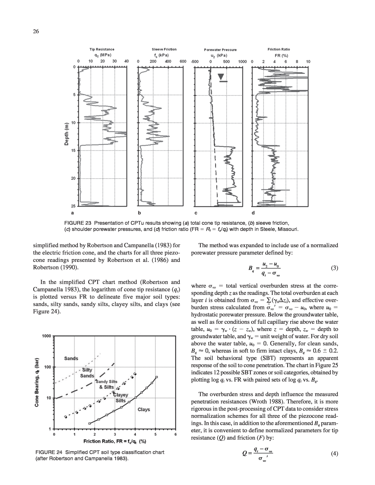 best of Cone classification test soils penetration