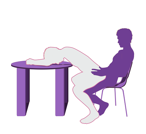 Periodic Tablexxx - Sex position table - XXX photo. Comments: 5